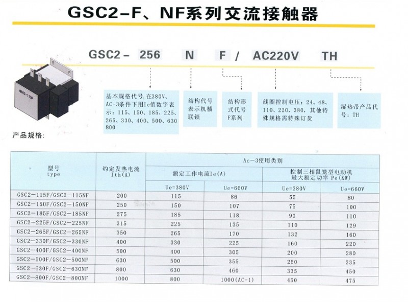 GSC2-NFϵ�н������|��