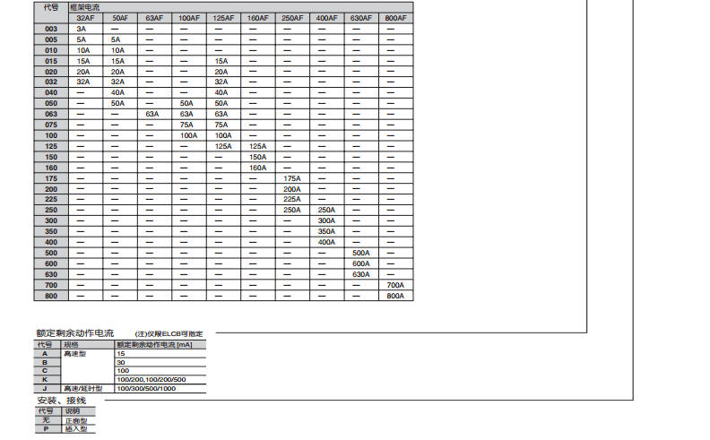 �ܚ���̖�f��2