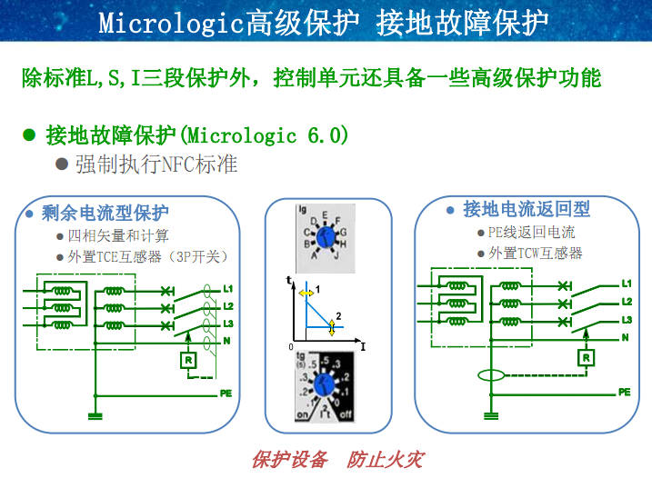 ʩ�͵¿��MT�Y��3