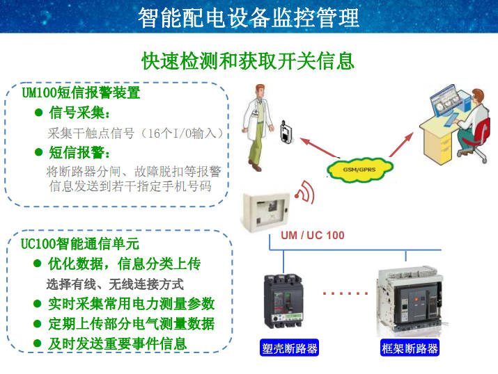 ʩ�͵¿��MT�Y��7