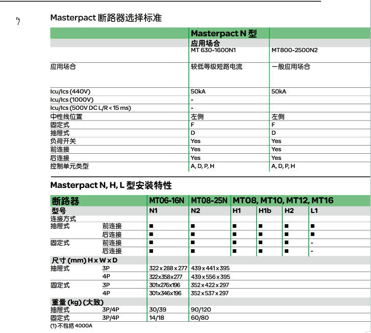 ʩ�͵¿�ܔ�·��MT����