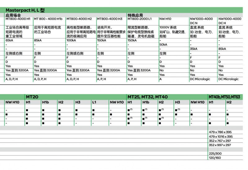 ʩ�͵¿��MTϵ��