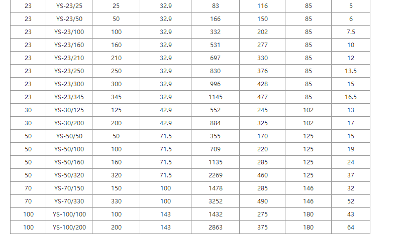 QQ�؈D20151105141818