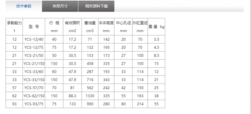 QQ�؈D20151105143651