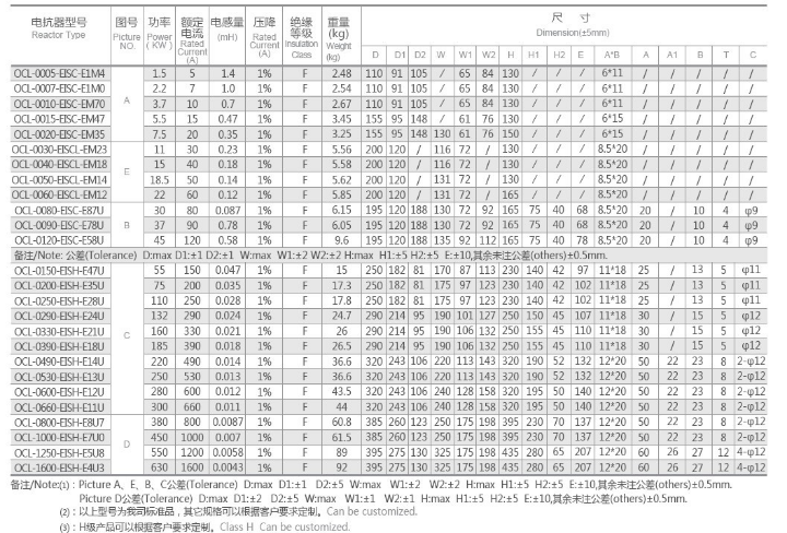 QQ�DƬ20151117101306