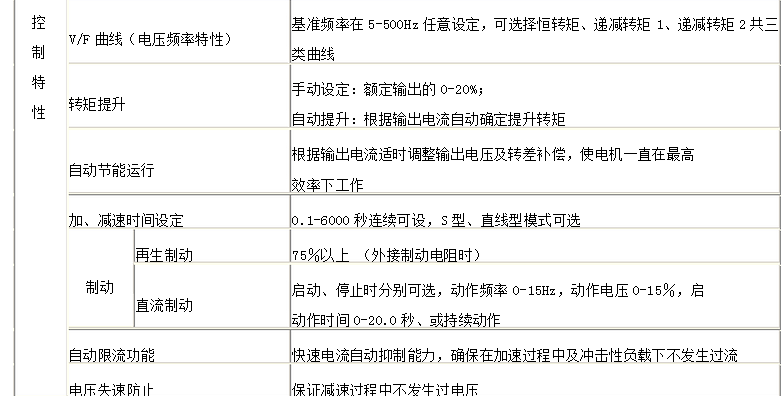 ����׃�l��CVF-P2-3