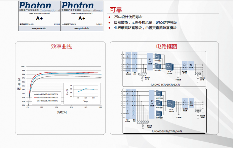 QQ�؈D20151210155414