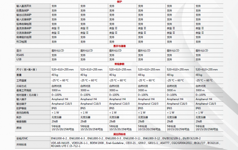 QQ�؈D20151210155612