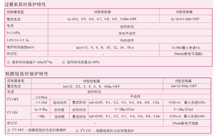 QQ�DƬ20151214232043