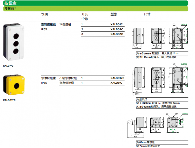 ʩ�͵°��o����