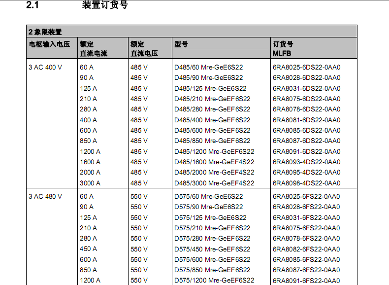 ���T��6RAֱ���{����1