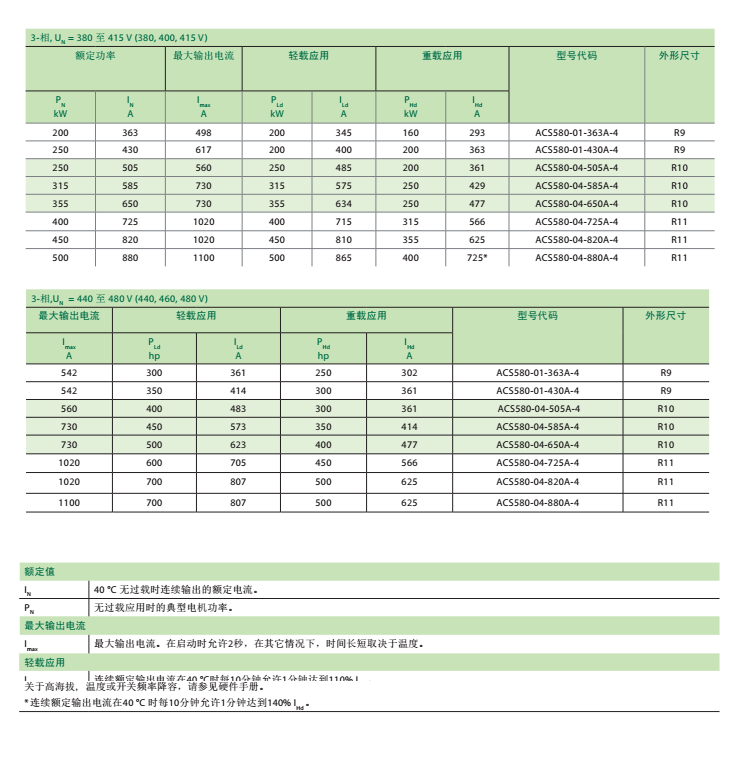 �~��ֵ���늉�