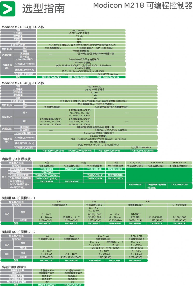 ʩ�͵�M218 PLC�x��ָ��