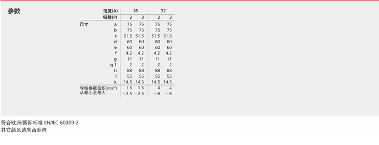 QQ�DƬ20160105183305