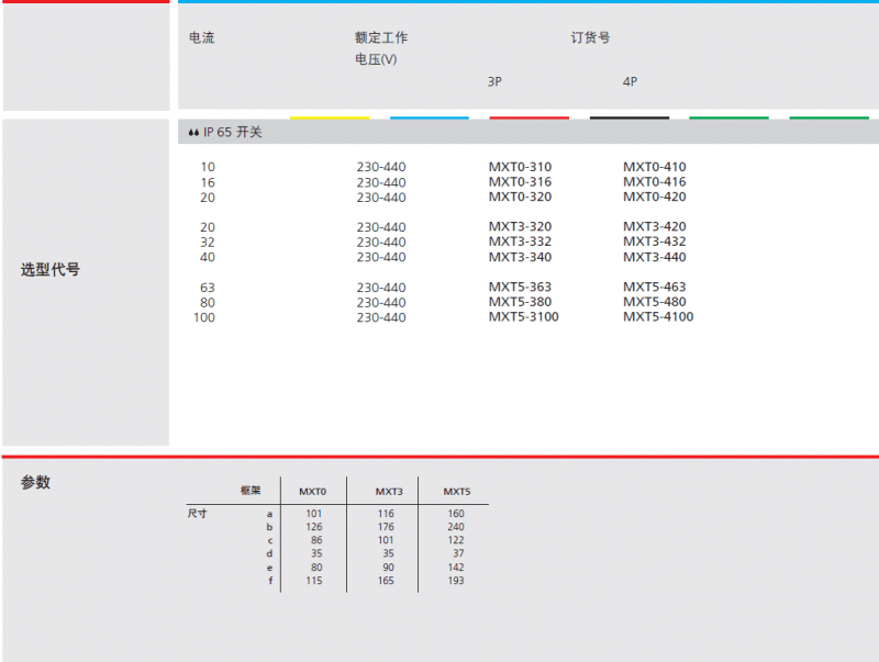 QQ�DƬ20160105202959