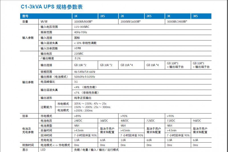 1��3K����