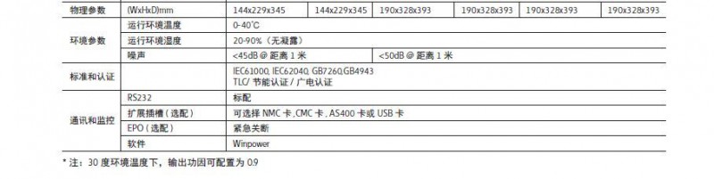 1��3K����1