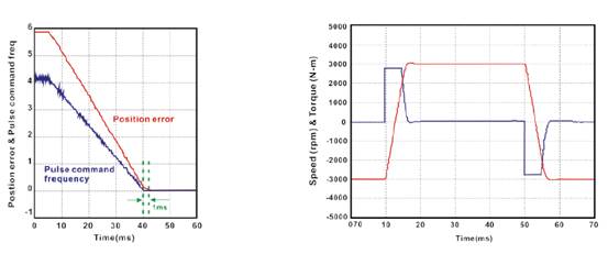 �_�_(d��)�ŷ�