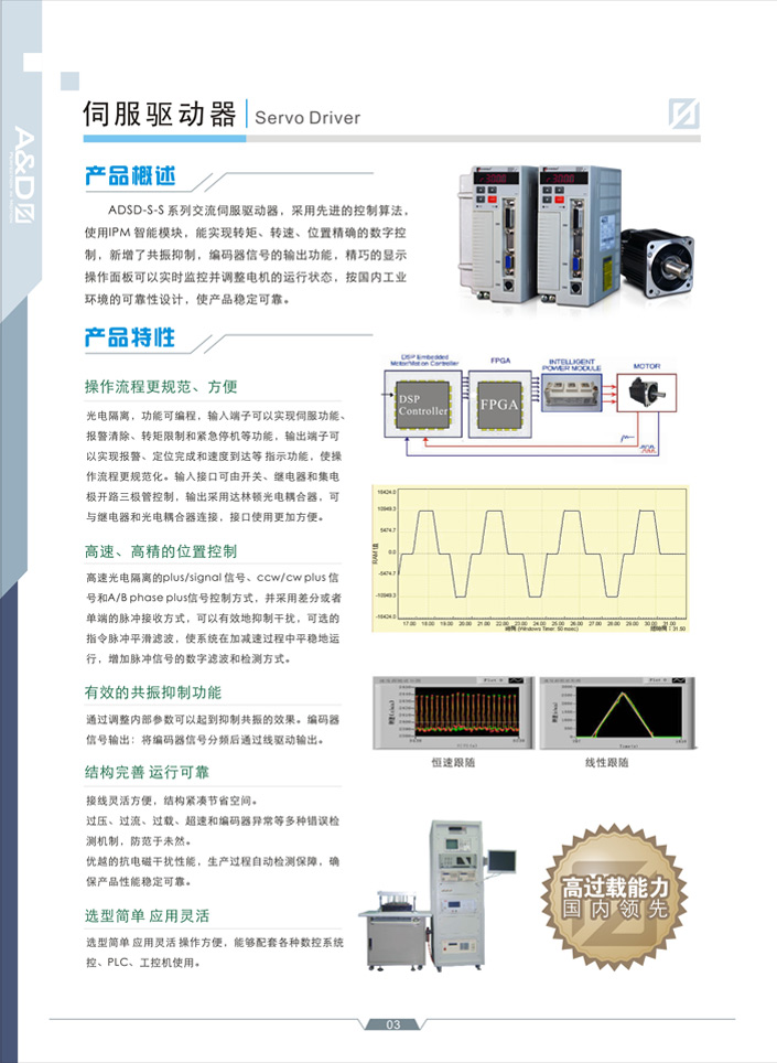 ADSD-S-S�ŷ��(q��)��(d��ng)ϵ�y(t��ng)-4