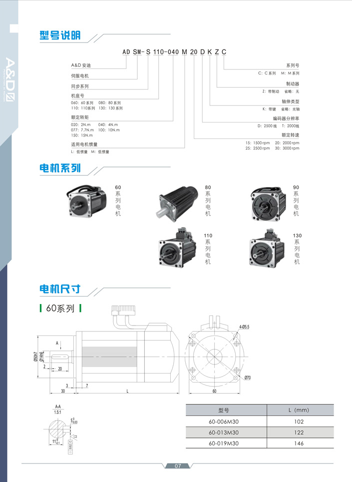 ADSD-S-S�ŷ��(q��)��(d��ng)ϵ�y(t��ng)-8