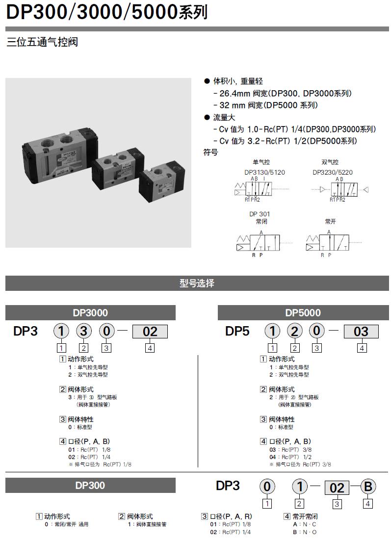 늴��y-DPϵ��