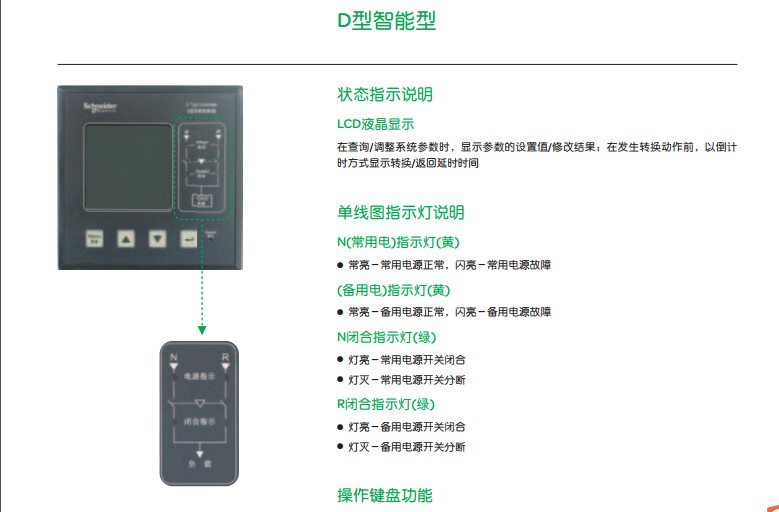 D�Ϳ�����