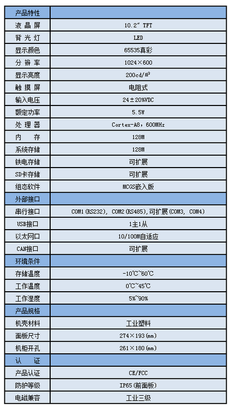 TPC1061TI��1��
