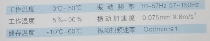 ʹ�íh(hu��n)��