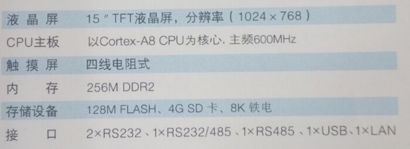 �a(ch��n)Ʒ����