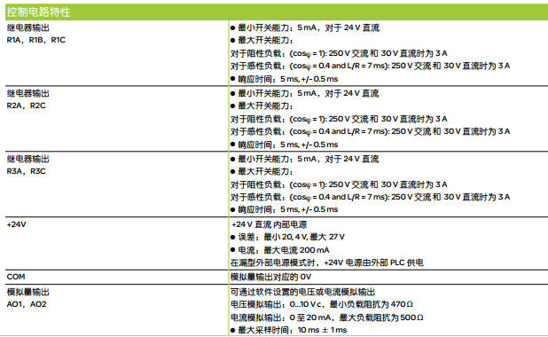 ʩ�͵�A610׃�l���D2_170926