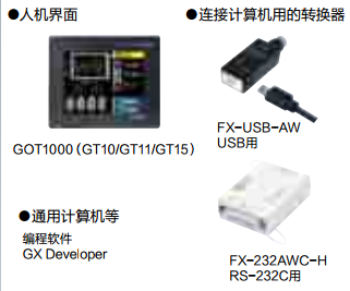 FX2NC����O(sh��)��