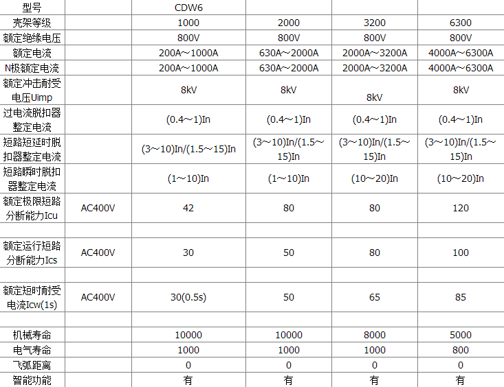 79(LWHPJLQZZA[`7GX~K[$6