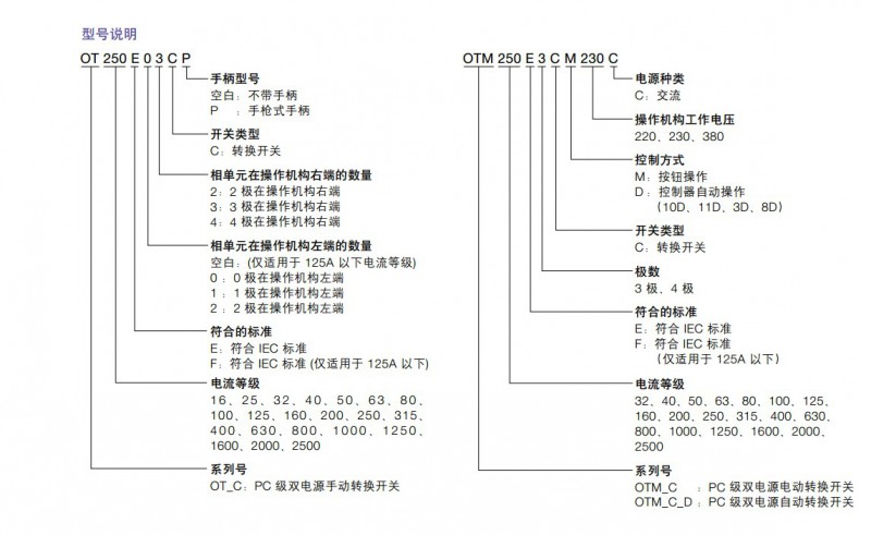 PC����̖�f��