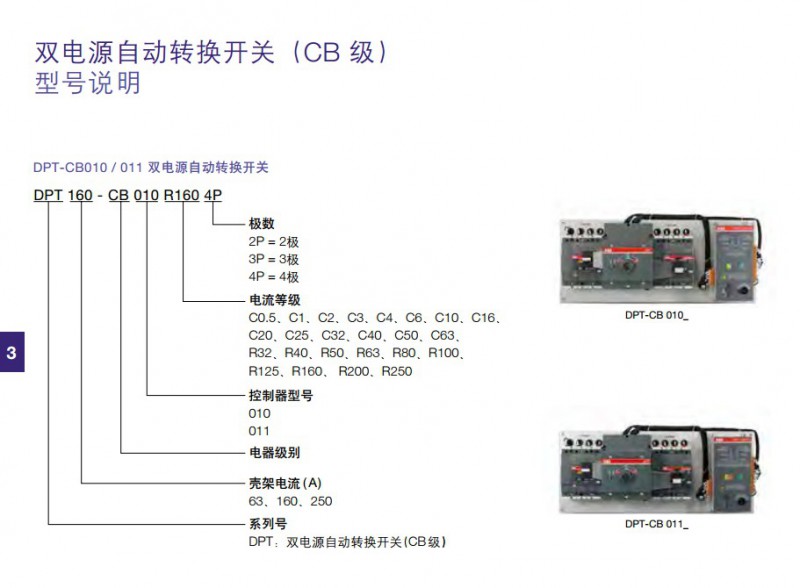 CB����̖�f��