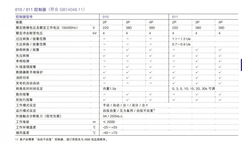 CB�����g(sh��)��(sh��)��(j��)2