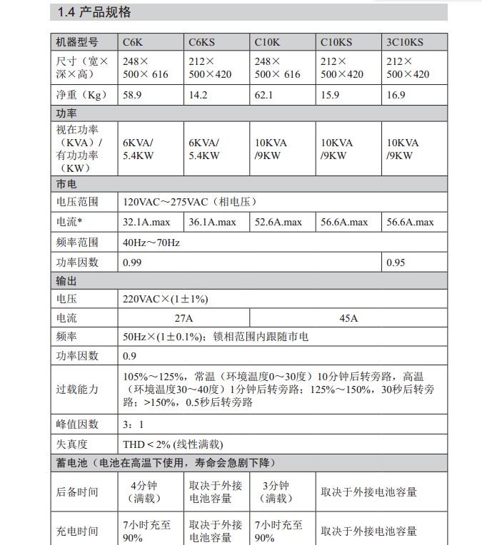 �a(ch��n)ƷҎ(gu��)��