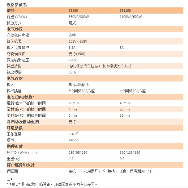 Ҏ(gu��)�񅢔�(sh��)