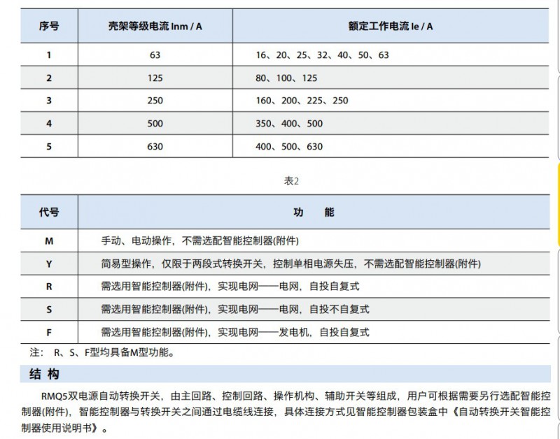 �����f��