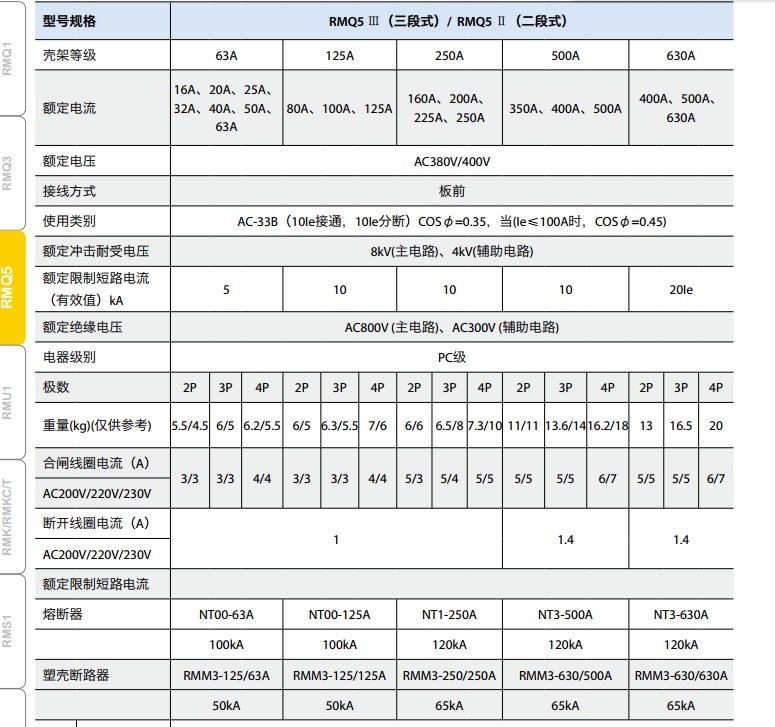 ���g����