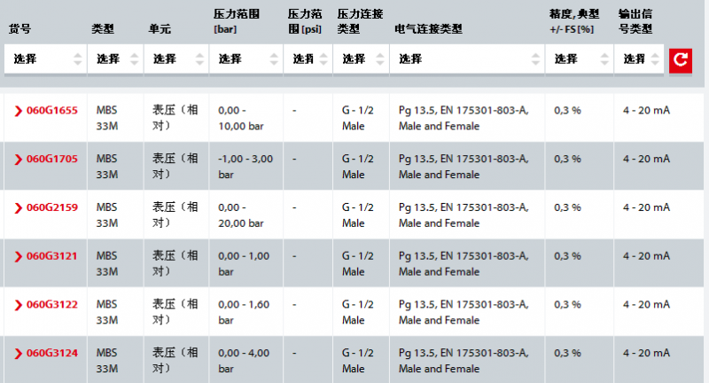 ��������׃������̖�x��1