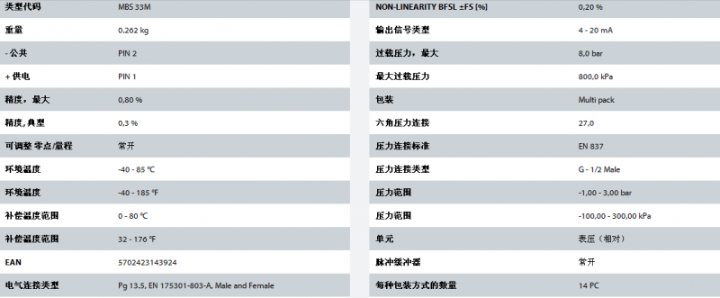 ����˹060G1705