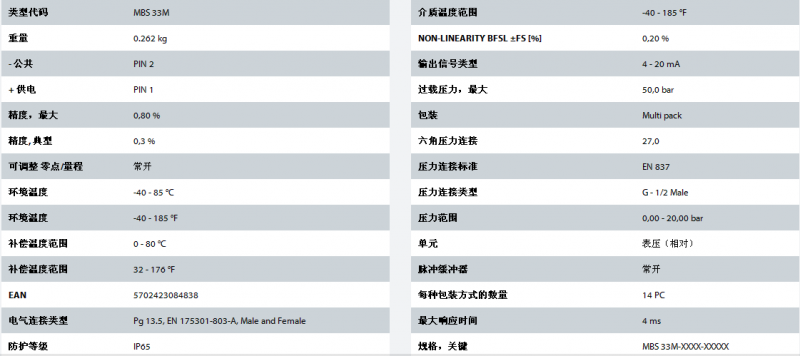 ����˹060G2159���P����