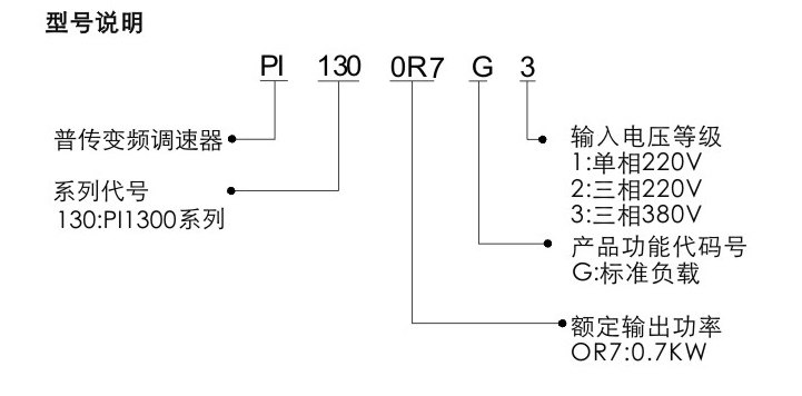 �Ղ�׃�l��3