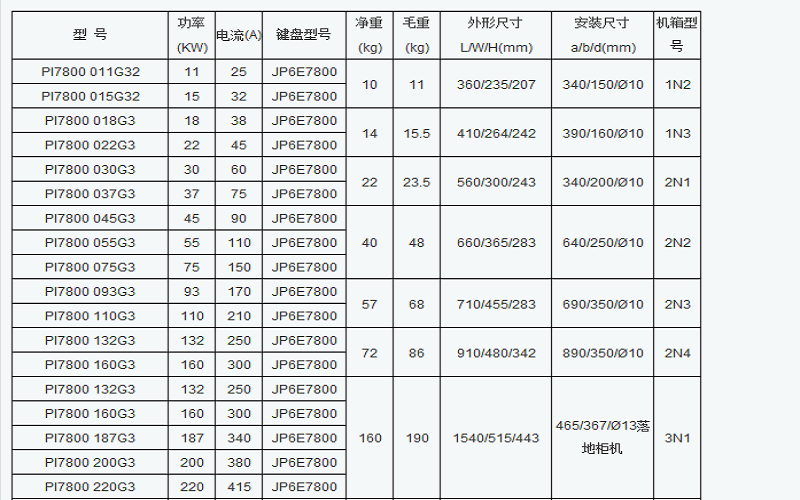 �Ղ�׃�l��7800-4