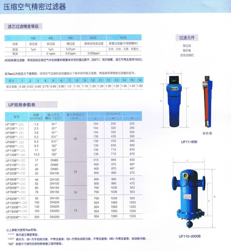 �^�V��Ҏ�񅢔���20160331
