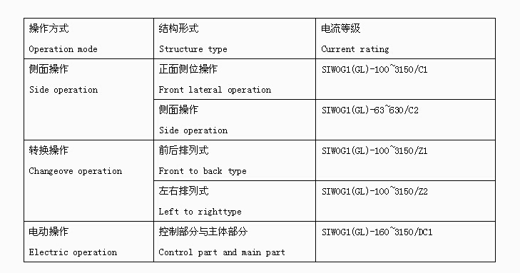 QQ�DƬ20160331203627
