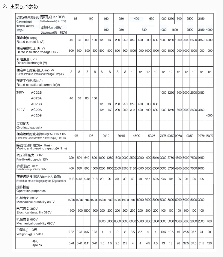 QQ�DƬ20160331203634