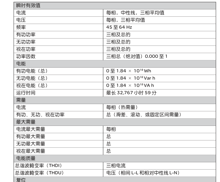 ʩ�͵�����y���x