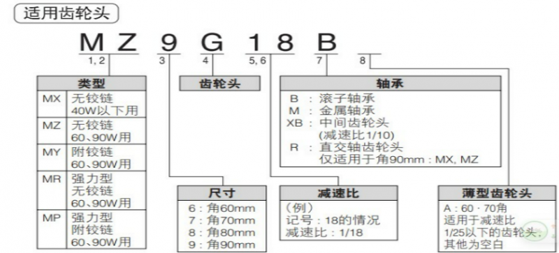 �p�ٙC��̖�ֽ�D