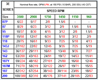 3E�x��ʾ��-002